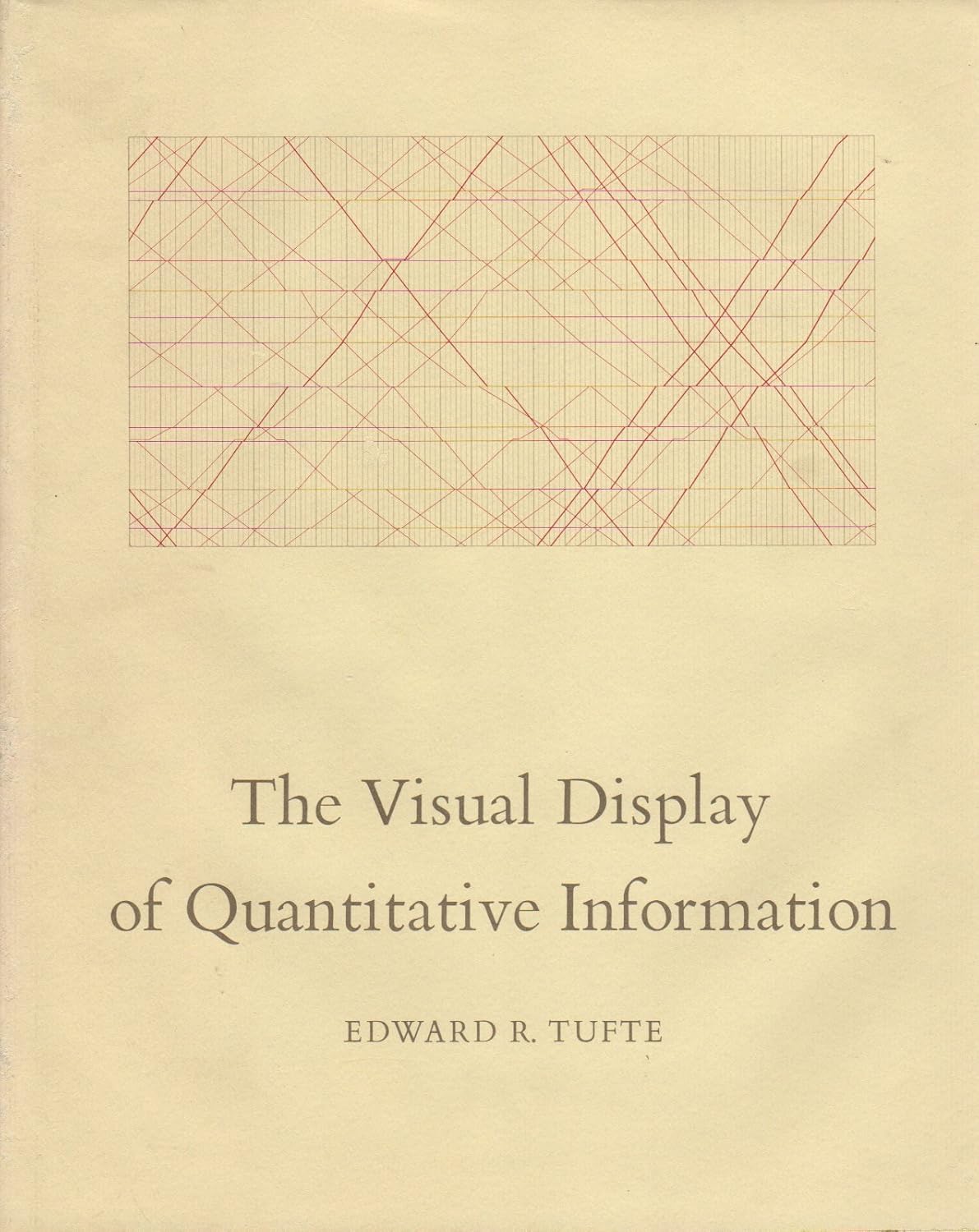The Visual Display
