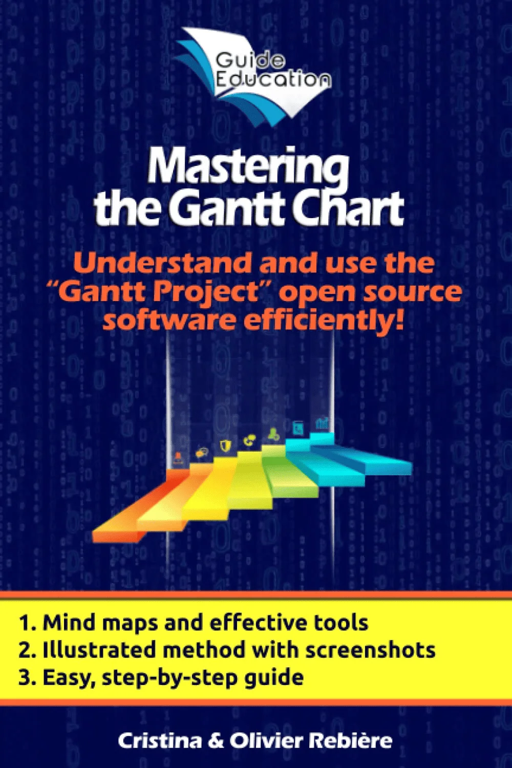 "Mastering the Gantt Chart"